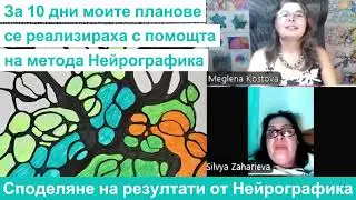 Ремонта от А до Я