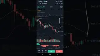 Bitcoin market update for Friday August 5th 2022