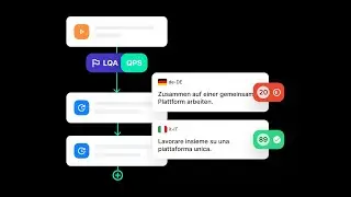 Phrase Orchestrator supports QPS