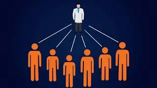 ChiroTouch: Our Chiropractic Patient Engagement & Reminder Software