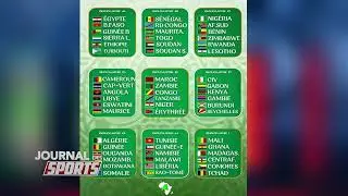 2026 World Cup Qualifiers: DRC in Group B with Senegal…