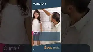 Wealth Watch - Dr Joseph Thomas