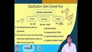 Lecture 28: Introduction to Open Channel Flow and Uniform Flow