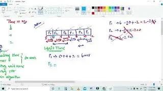 Round Robin algorithm based problem in  Embedded Systems