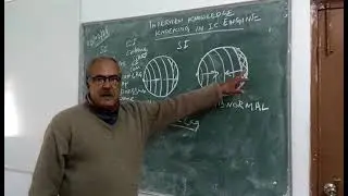 Knocking in IC Engine