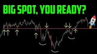S&P 500 and NASDAQ Update