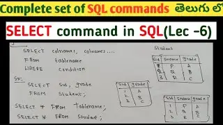select command in SQL | SQL DML commands | syntax and example for SQL SELECT command |