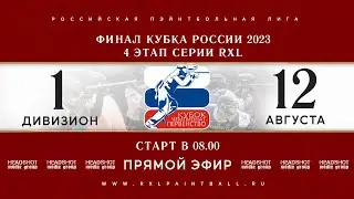 ФИНАЛ КУБКА РОССИИ 2023 / ДИВИЗИОН 1