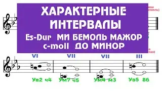 Характерные интервалы - Es-Dur - c-moll - Ми бемоль мажор - до минор