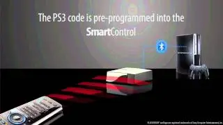 One For All - URC 7965 Smart Control PS3