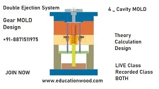 Gear MOLD with Double Ejection System UNIQE & Easy Way