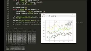TRATAMIENTO DE DATOS METEOROLOGICOS CON PYTHON, USO DE PANDAS |PRESION ATMOSFERICA