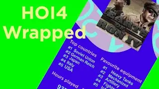 If there was a 'Spotify Wrapped' for HOI4 | HOI4 Meme
