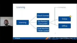 Tricentis Tosca Initial Project Setup