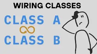 تصنيف الربط في نظام الانذار - WIRING CLASSES