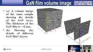 T-ray podcast #4: T-ray time-domain deep-level spectroscopy (GaN 2)