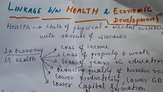 linkage between Health and ECONOMIC DEVELOPMENT #upscpreparation #ignou , MA ECONOMICS #cgl