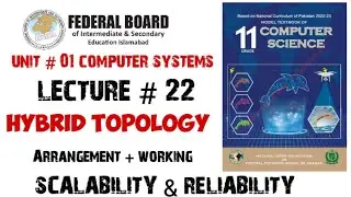 Lecture 22: Hybrid Topology |Arrangement, working, advantages, application, scalability, reliability