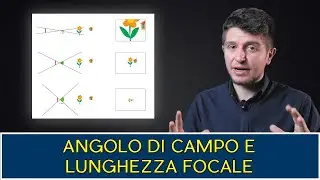 La Guida Definitiva alla Lunghezza Focale per Principianti