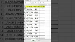 Excel Tips: Splitting Full Names into First and Last Names #excel #excelshortcuts #myexcelclub