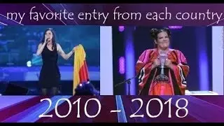 Eurovision 2010 - 2018 | my favorite entry from each country