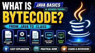 What Is Bytecode in Java? | .java to .class, JVM & javap Explained