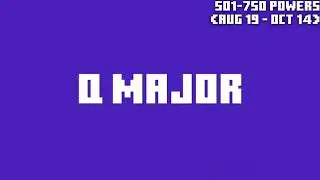 this took me 52-109 days to make. (501-750 powers)