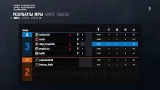 Tom Clancy's Rainbow Six @ Siege