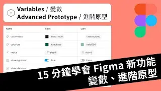 2023 Figma 新功能馬上學 - Variables & Adv Prototype - 變數以及進階原型 | 六角學院 | 老師陪我Coding #5