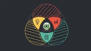 2.3   Set Theory Refresher (Mastering QlikView Set Analysis)