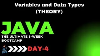 Java Programming 101: Variables and Data Types Explained Clearly