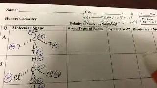 Polarity of Molecules