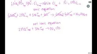Precipitation Reaction of Sodium Phosphate & Nickle Chloride