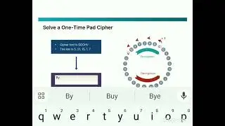 Ciphers