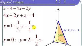 Switching the Order of Integration for a Triple Integral