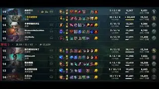 Never FF , league of legend.