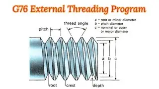 G76 Threading Cycle in CNC Machine / CNC Programming / External Threading Program
