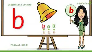 Letter Bb sounds b