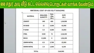 650 சதுர அடி வீடு கட்ட எவ்வளவு பொருட்கள் வாங்க வேண்டும்? Material Cost for 650 Sq Ft  Building