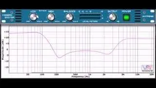 Modern Exciter (VST Plugin Analyser) by Antress Modern Plugins