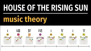 House of the Rising Sun - music theory