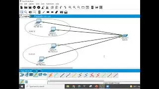 Understanding VLAN, Inter-VLAN, Port Based Switch security and Spanning Tree Protocol