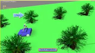Agrobot - Graphical representation of how to pluck fruits from fields using Artificial Intelligence