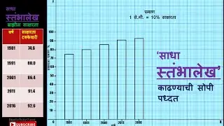 10 वी भूगोल | साधा स्तंभालेख | 10th Geography | bar graph | aalekh |  stambhalekh  
