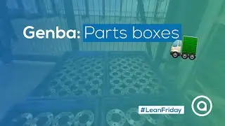 Another Genba use-case | AIO Lean lessons