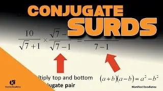 Conjugate Of Surd