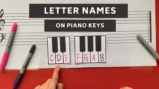 Music Letter Names on Piano Keys