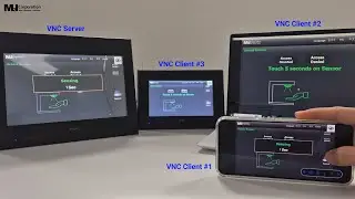 VNC function Test(Quick view)