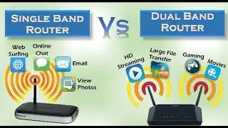 What is a Dual Band Router | The Benefits of Using a Dual Band Router: Everything You Need to Know