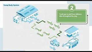 Webinar: How Companies Increase Deliveries While Cutting Costs